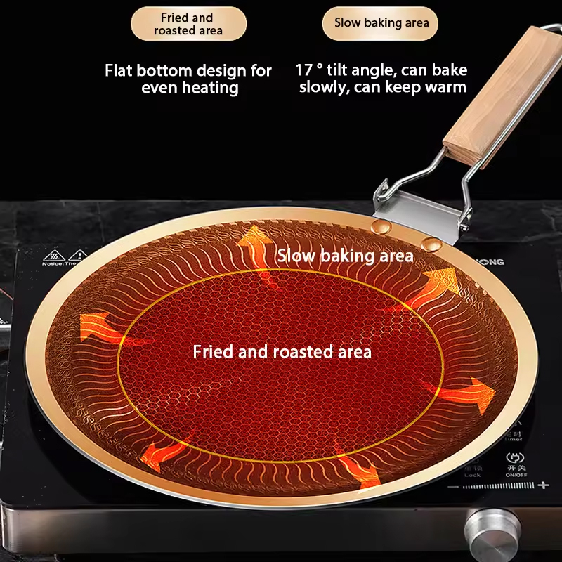 Stainless Steel Baking Pan Rou - Kitchen Baking Pan reseña y precio