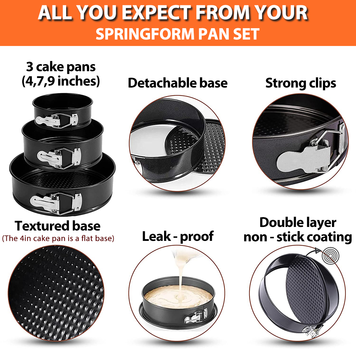 1PC, 3PCS Cake Pan Set, Round  - Kitchen Baking Pan reseña y precio