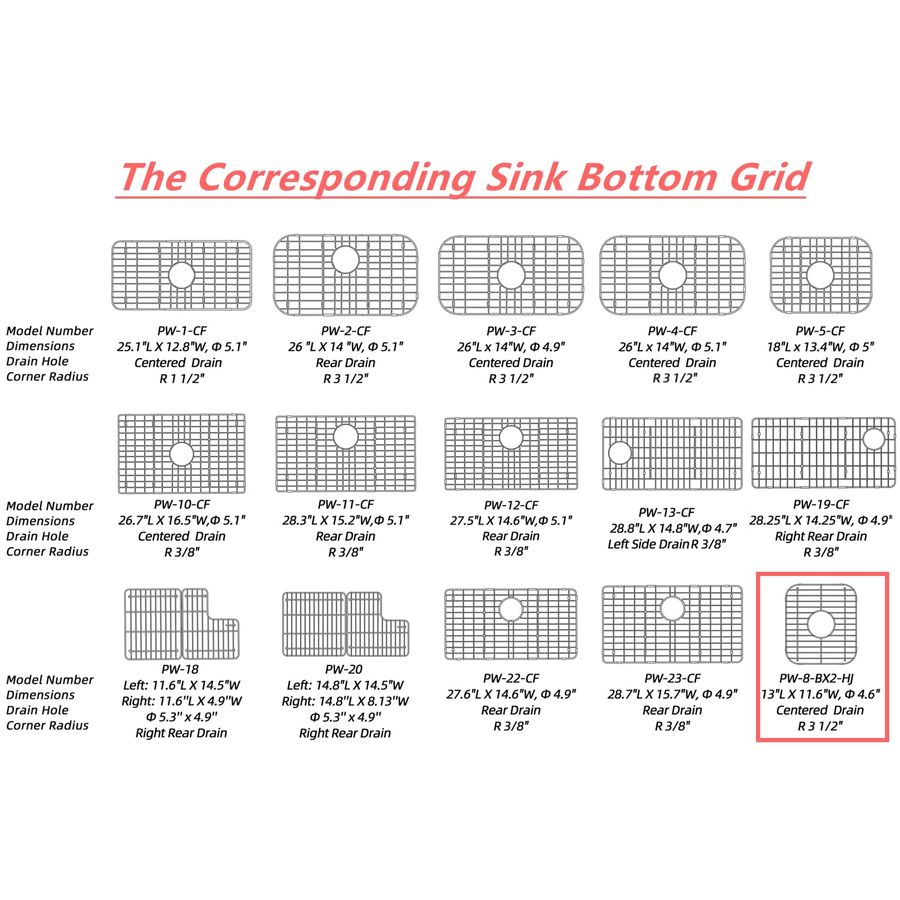 Pack of Gold Metal Kitchen Sin - Kitchen Baking Center reseña y precio