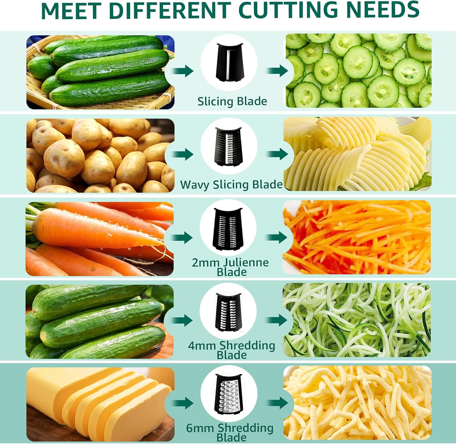Rotary Cheese Grater with 5 Bl - Kitchen Baking Tray Organizer reseña y precio